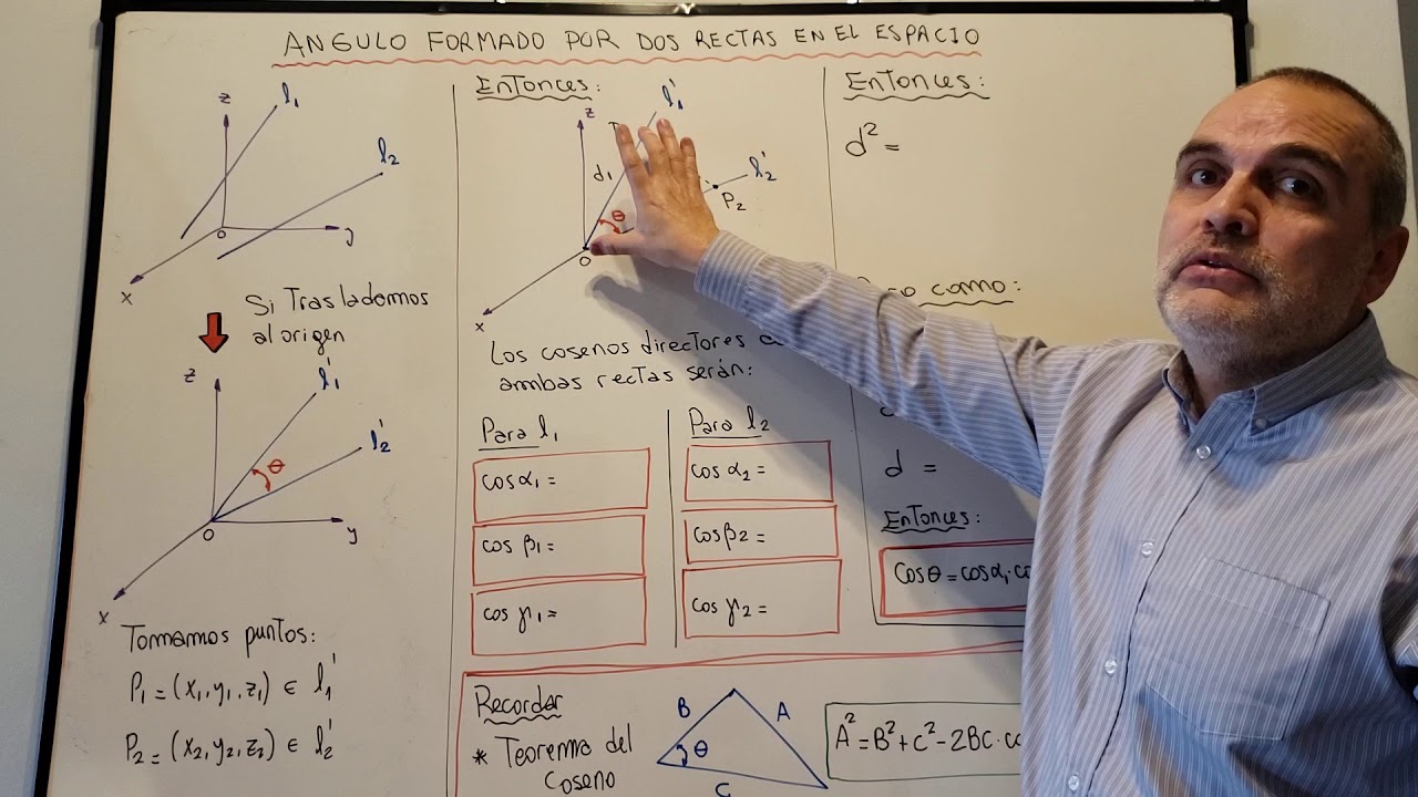 Angulo entre dos rectas en el espacio.