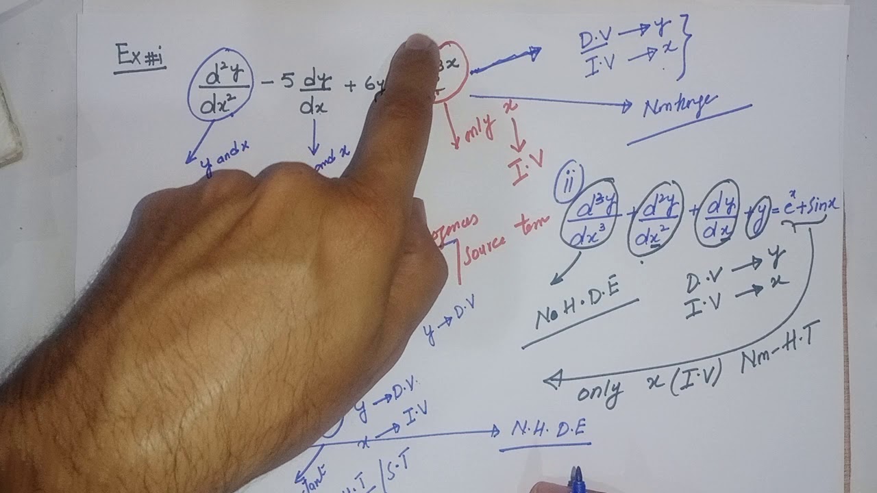 Lecture # 26 || Introduction to Non-Homogenous Higher Order Ordinary Differential equations || ODE