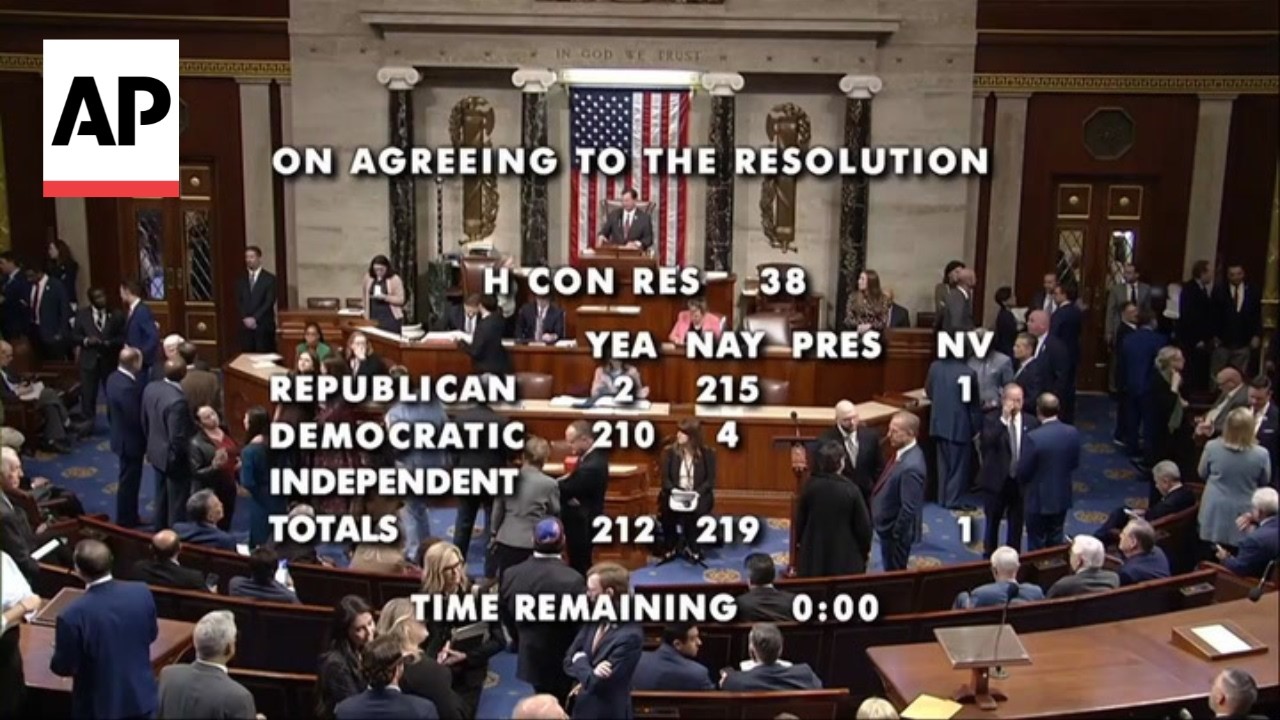 House rejects war powers resolution that would halt Trump's attack on Iran