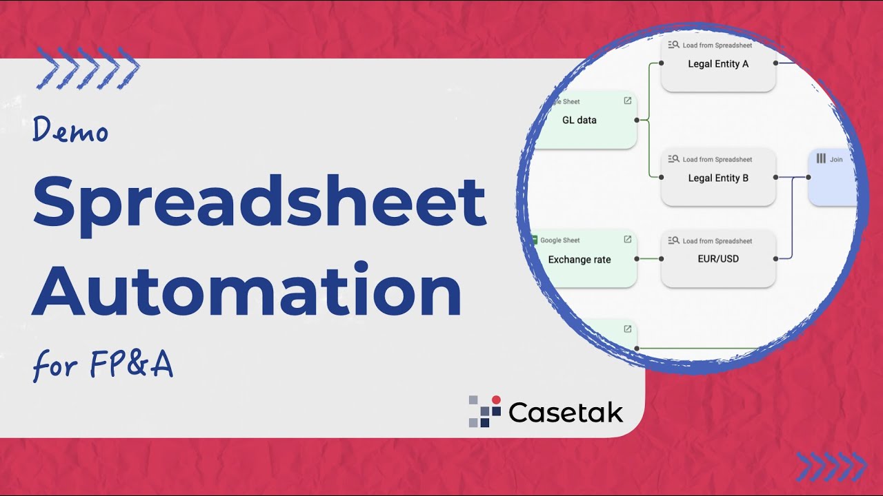 HOW TO AUTOMATE EXCEL PROCESSES | Integrated Financial Planning Demo