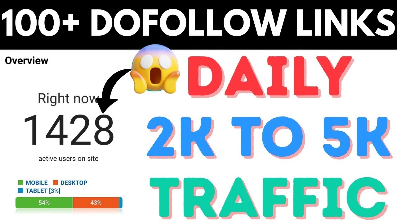 120 New Dofollow Backlinks for Fast SEO Ranking (2026)