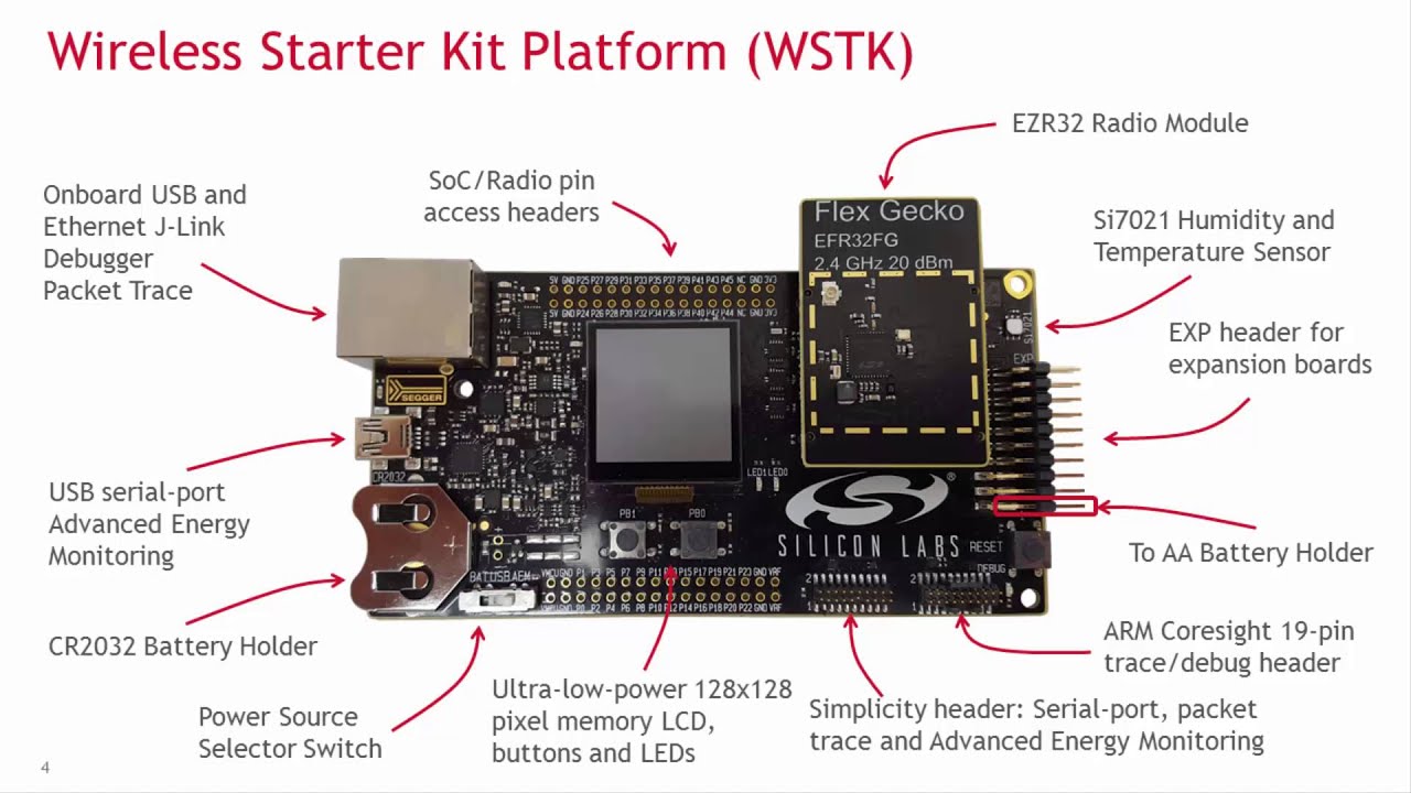Wireless Gecko - Introduction to EFR32 HW development tools