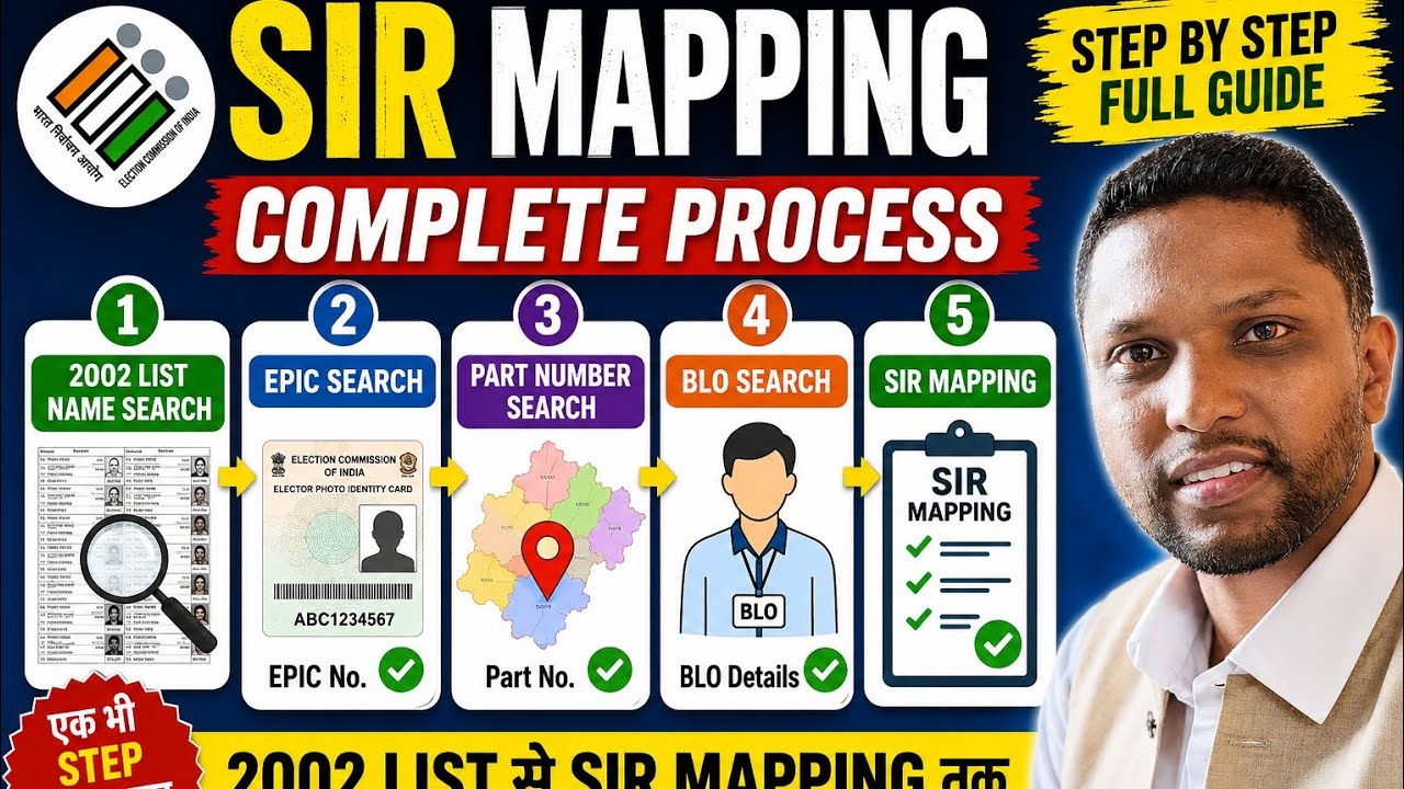 SIR Mapping complete process from 2002 list search to SIR Mapping