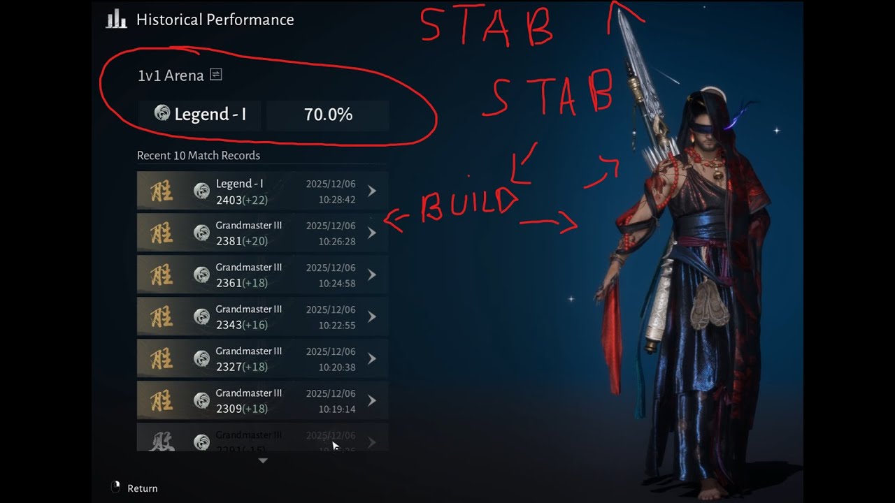 Where Winds Meet PVP ranking up from Grandmaster to LEGEND 1 !