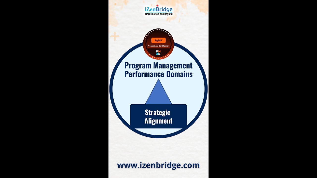 Strategic Alignment - Domains for PgMP Exam: A Quick Overview #pgmpizenbridge