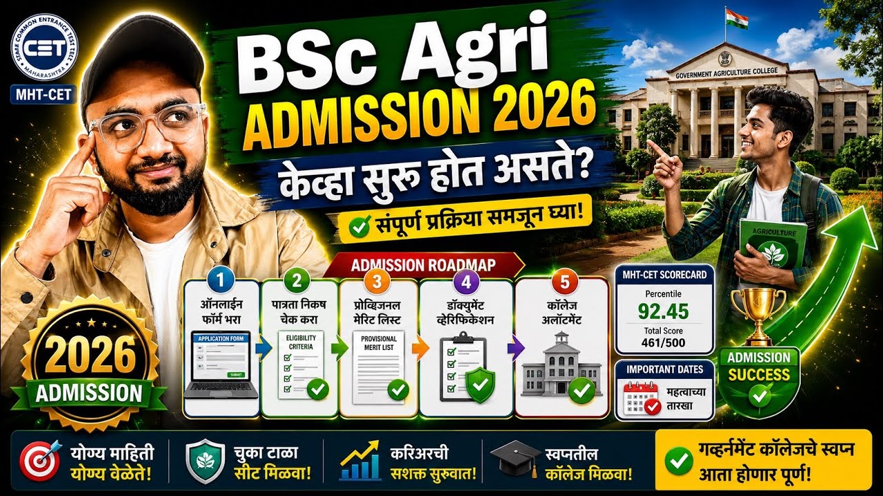 BSc Agriculture Admission Process 2026-27 | केव्हा सुरू होत असते | Eligibility, CAP Rounds Explained