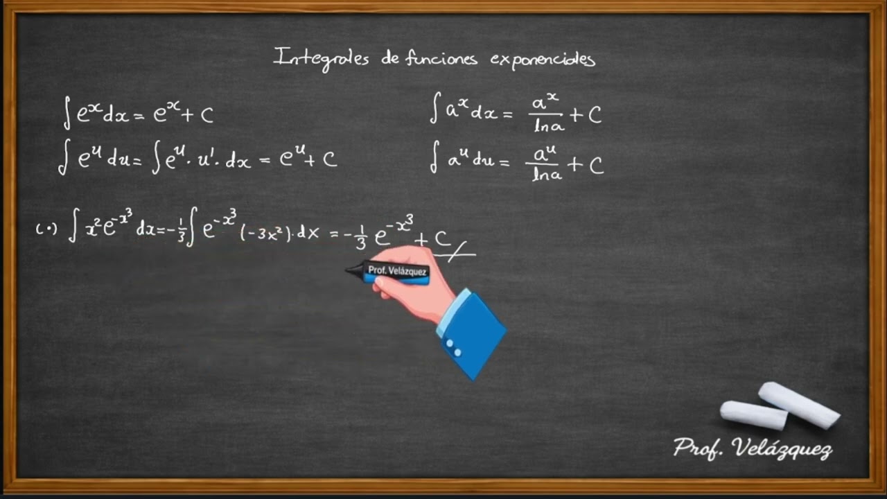 Integrales de funciones exponenciales