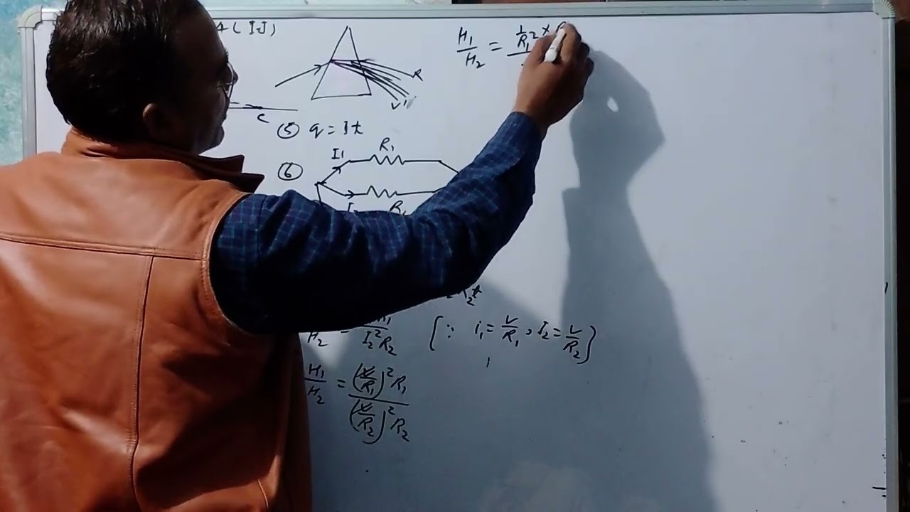 Highschool ka Science ka unsolve set -1 ,2024,