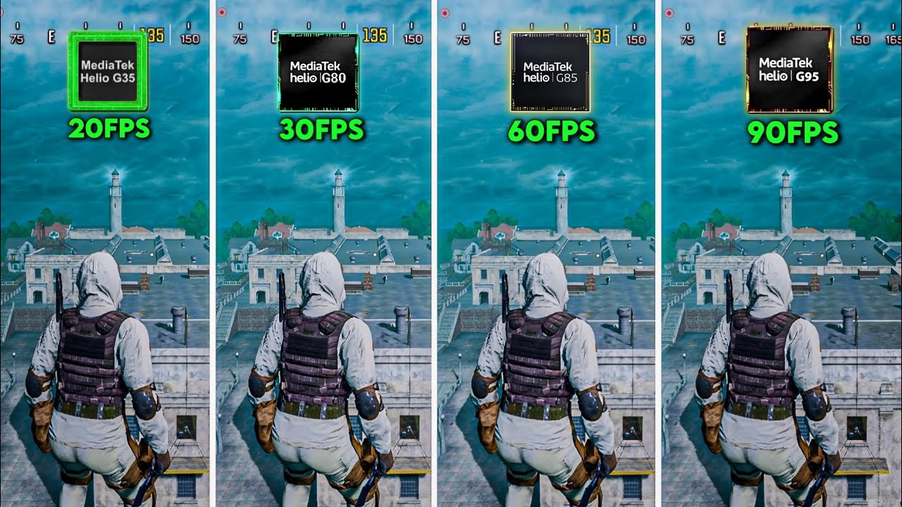 All MTK HELIO Series Processor Comparison In Call Of Duty Mobile!! 🤯