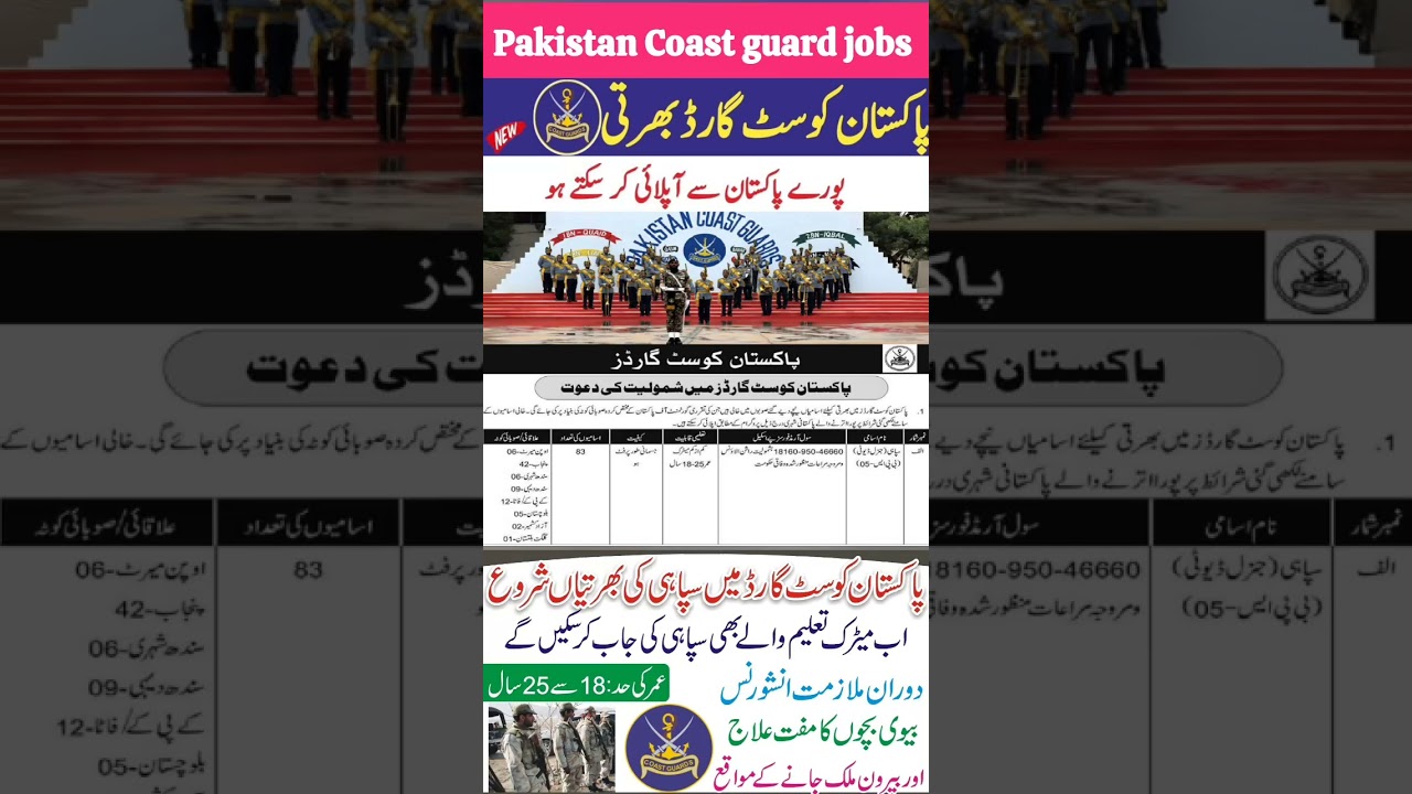 Pakistan Coast guard jobs 2026 #coastguard #sipahibharti  #pakistanjobs