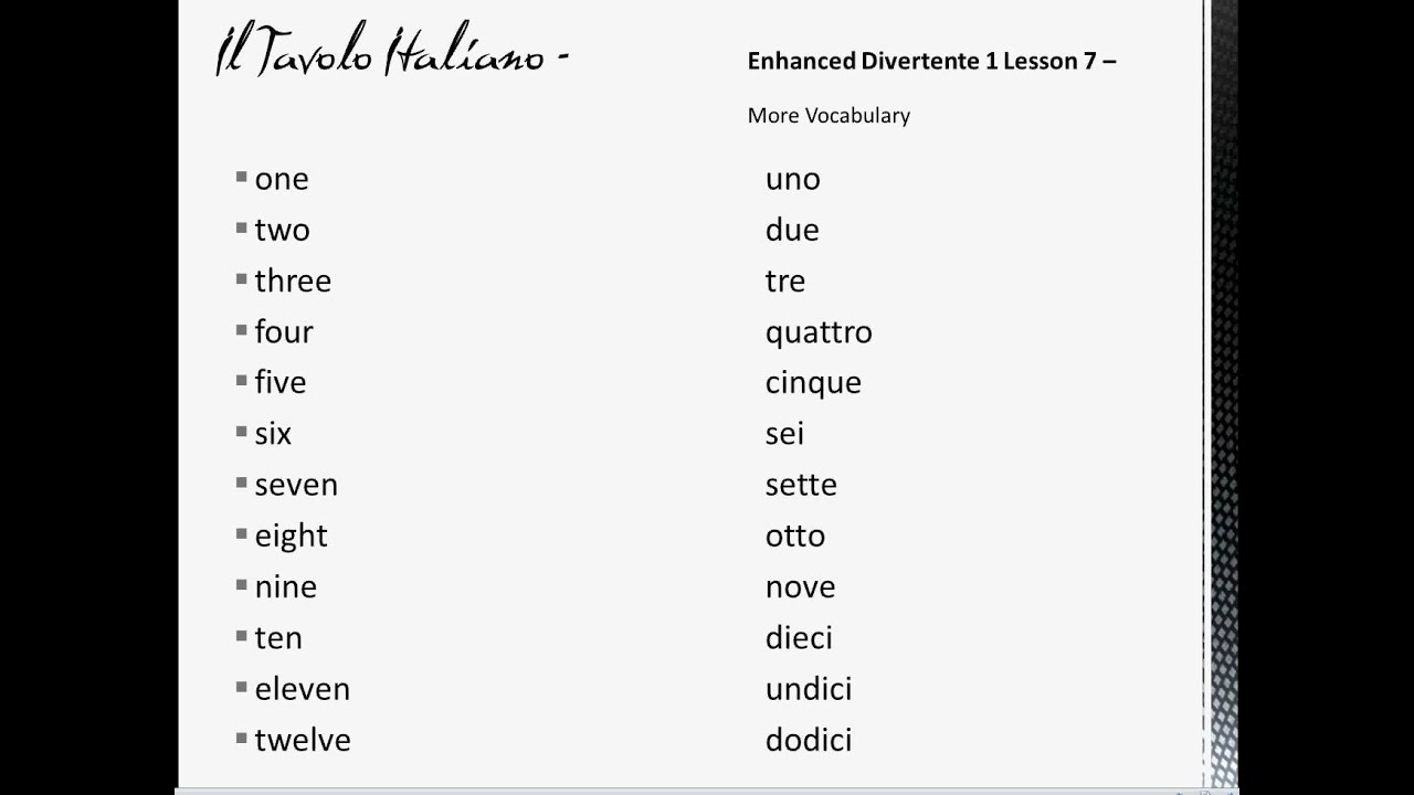 Learn to speak Italian Phrases  1 class 7 One through twelve.avi