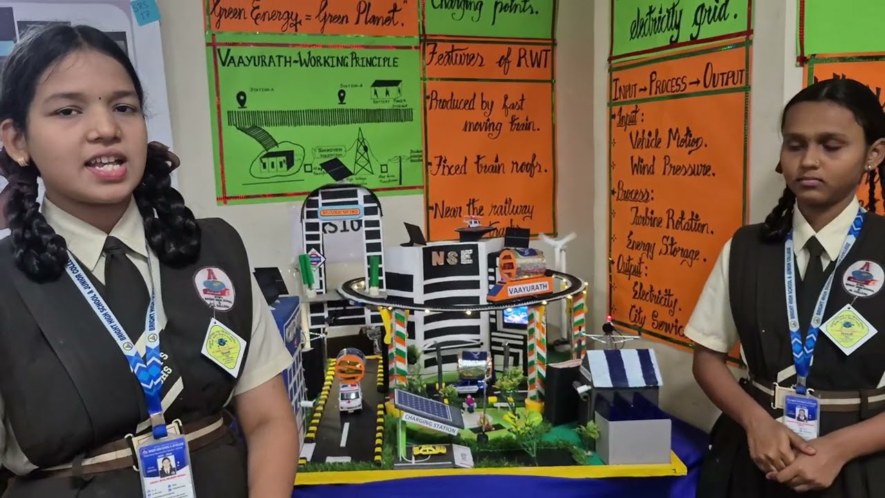 BHS & JR. COLLEGE # INTERSCHOOL SCIENCE EXHIBITION # DISTRICT LEVEL # VAAYURATH # SR. GROUP # 🚆🚅🚄