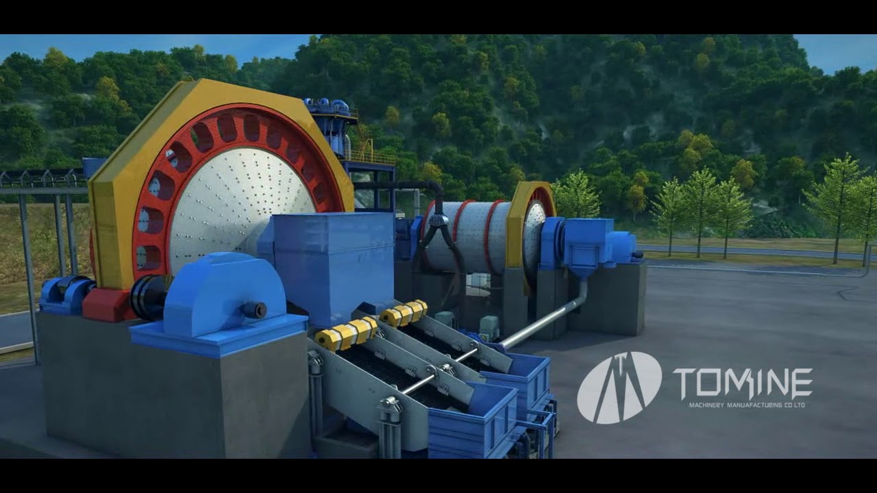SAG MILL BALL MILL AND HYDROCYCLONE  CIRCUTE SYSTEM