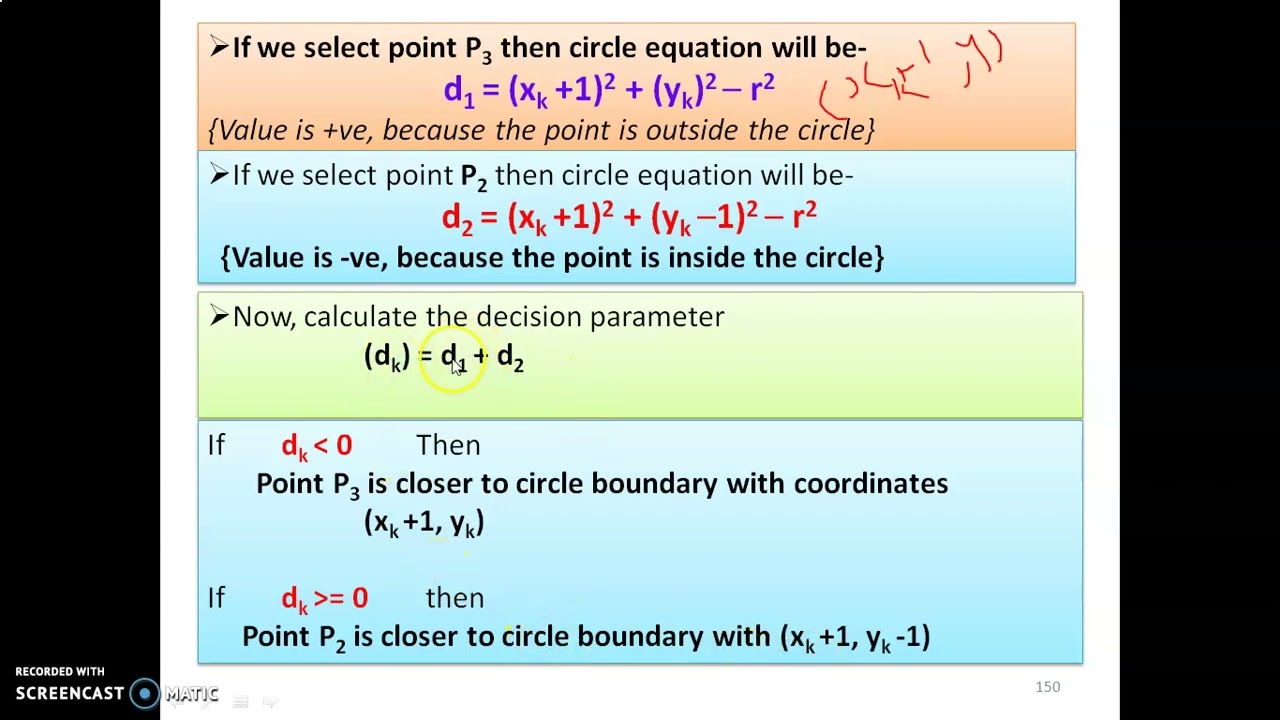 Bresenham circle drawing algorithm derivation Part 1