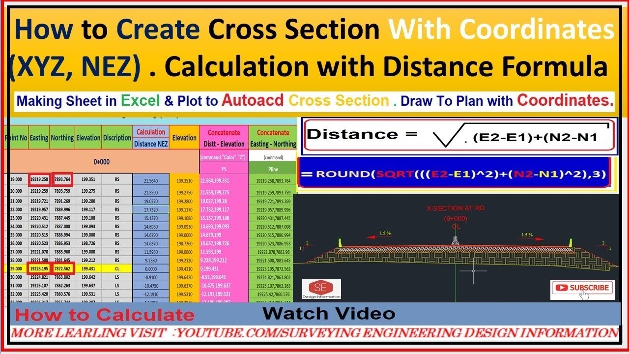 How to Create Cross Section With Coordinates(XYZ, NEZ).