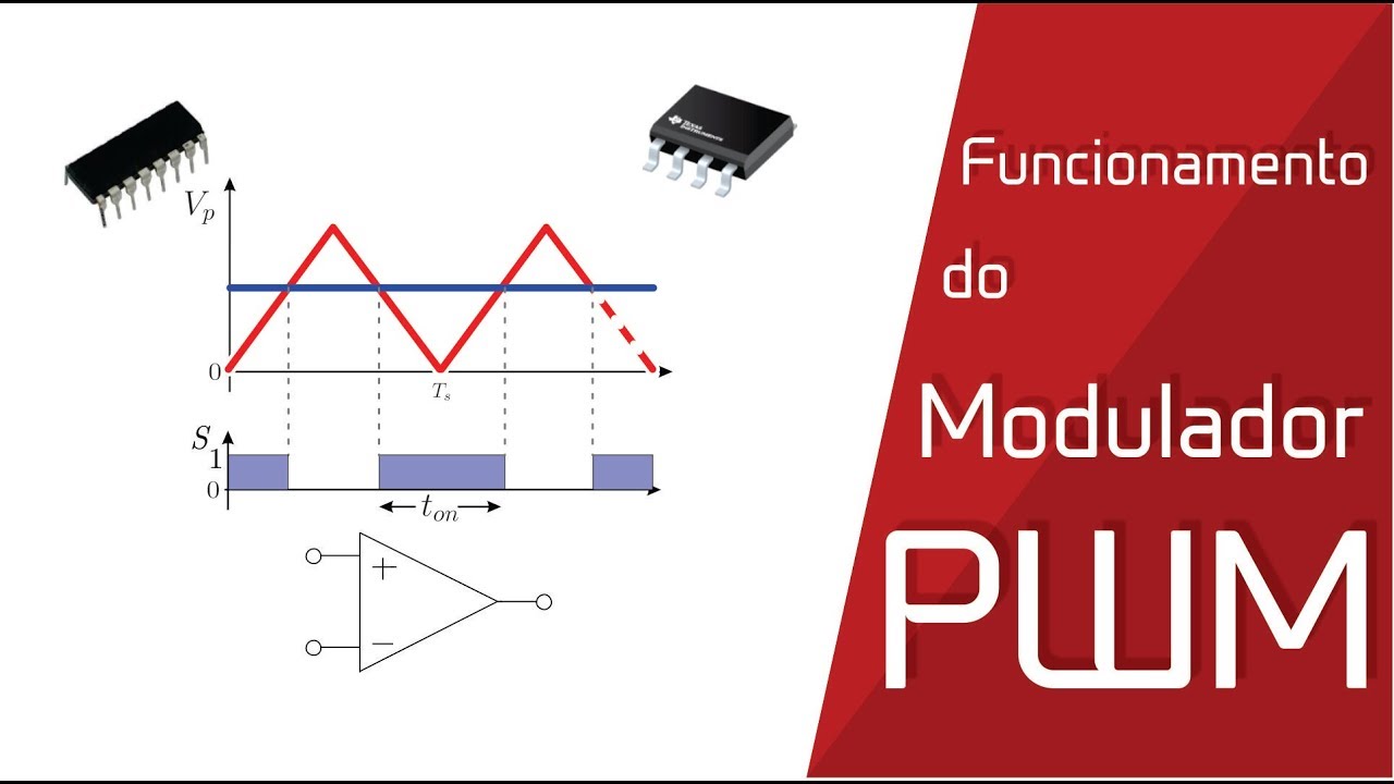 Funcionamento do Modulador PWM