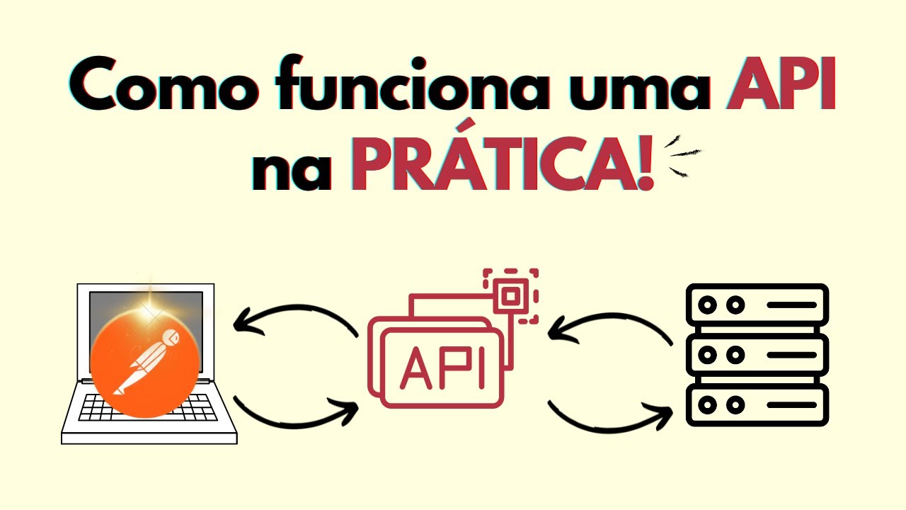Como funcionam as APIs na PRÁTICA! (Postman)