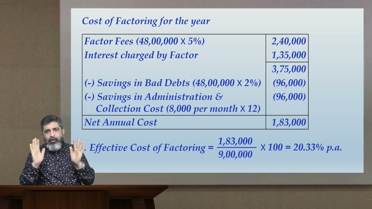 Factoring (Part 2) - Receivables Management (Part 11) - CMA/CA Inter - Financial Management