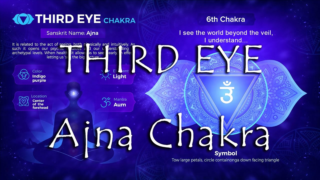 6 Extremely Powerful THIRD EYE Ajna Chakra Activation Stimulation (Sacral, Heart and Brow)