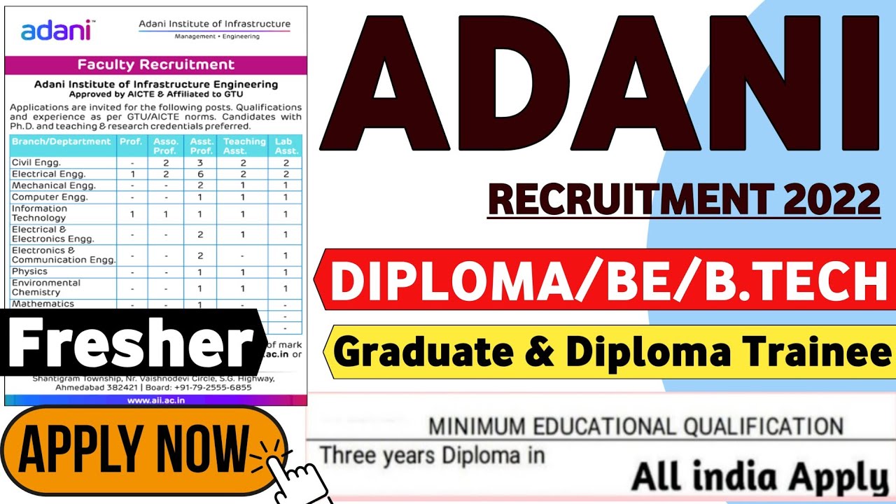 Adani Power Group Recruitment 2022 | CTC ₹7 Lakhs| Fresher| Diploma/BE/B.tech| latest Mnc Jobs | MNC
