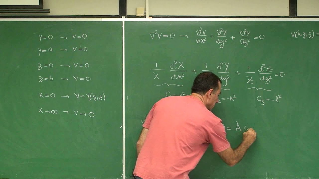 Aula 3.15 - Equação de Laplace em três dimensões em coordenadas cartesianas - parte I