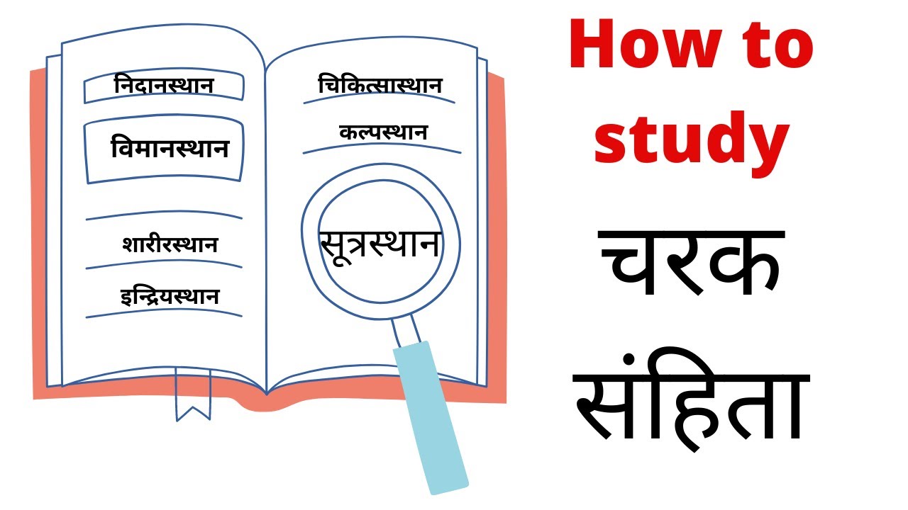 How to read charak samhita? चरक संहिता कैसे पढ़े? Full guide in hindi by dr.ravi thesia #tattvartha