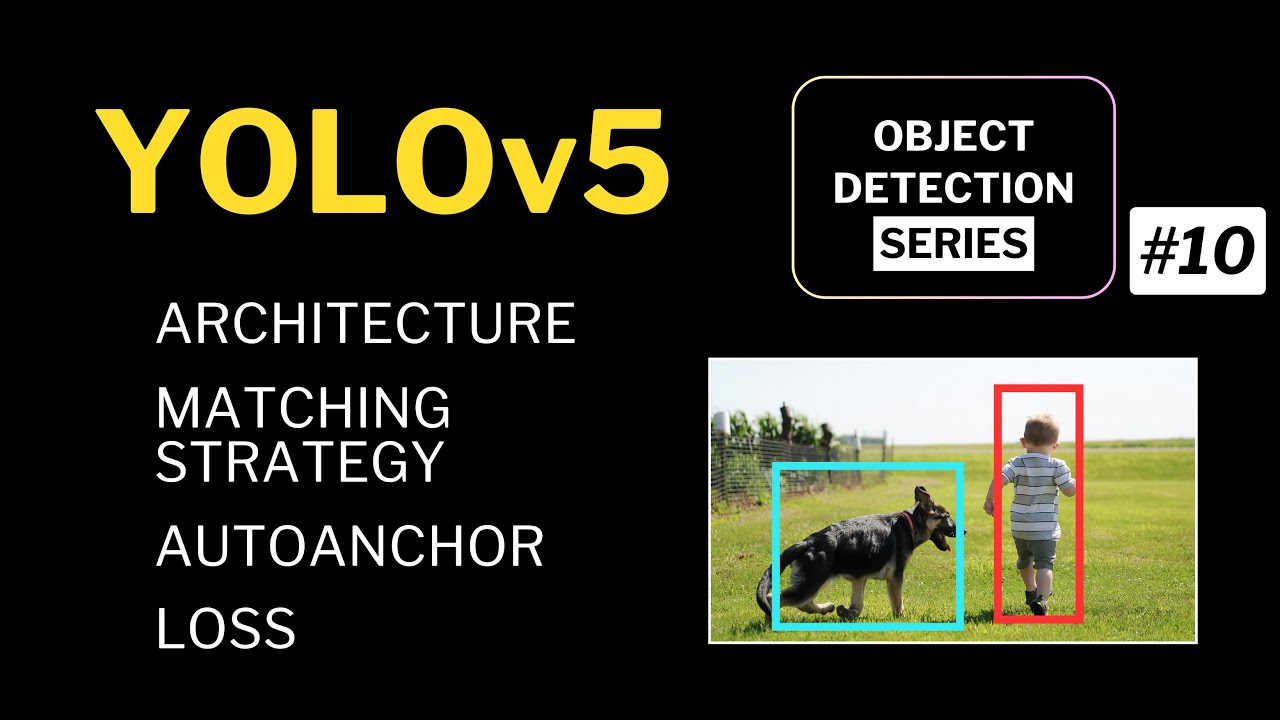 YOLOv5 Tutorial | Architecture, Assigning Targets & Loss Function Explained