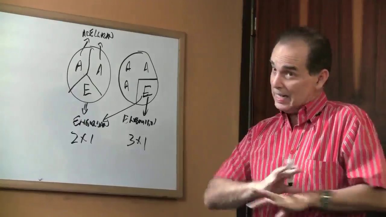 Episodio #797 Dieta 2x1, 3x1 y problemas con la ves&iacute;cula