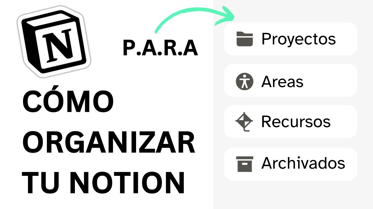 Cómo Organizo mi Notion con el Método PARA Tiago Forte (desde cero!)
