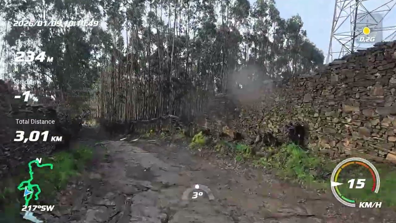 Meco + Lagoa de Coura