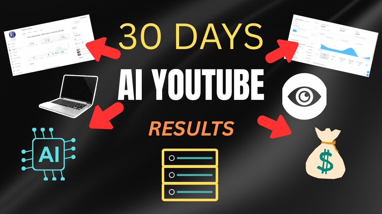 I Tried Faceless YouTube With AI for 30 Days (Real Results)