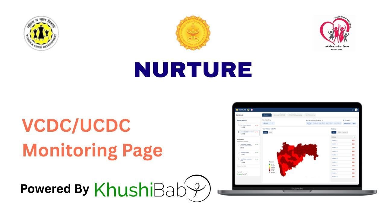 4. VCDC/UCDC Monitoring page on the NURTURE (end-to-end malnutrition tracking) Dashboard