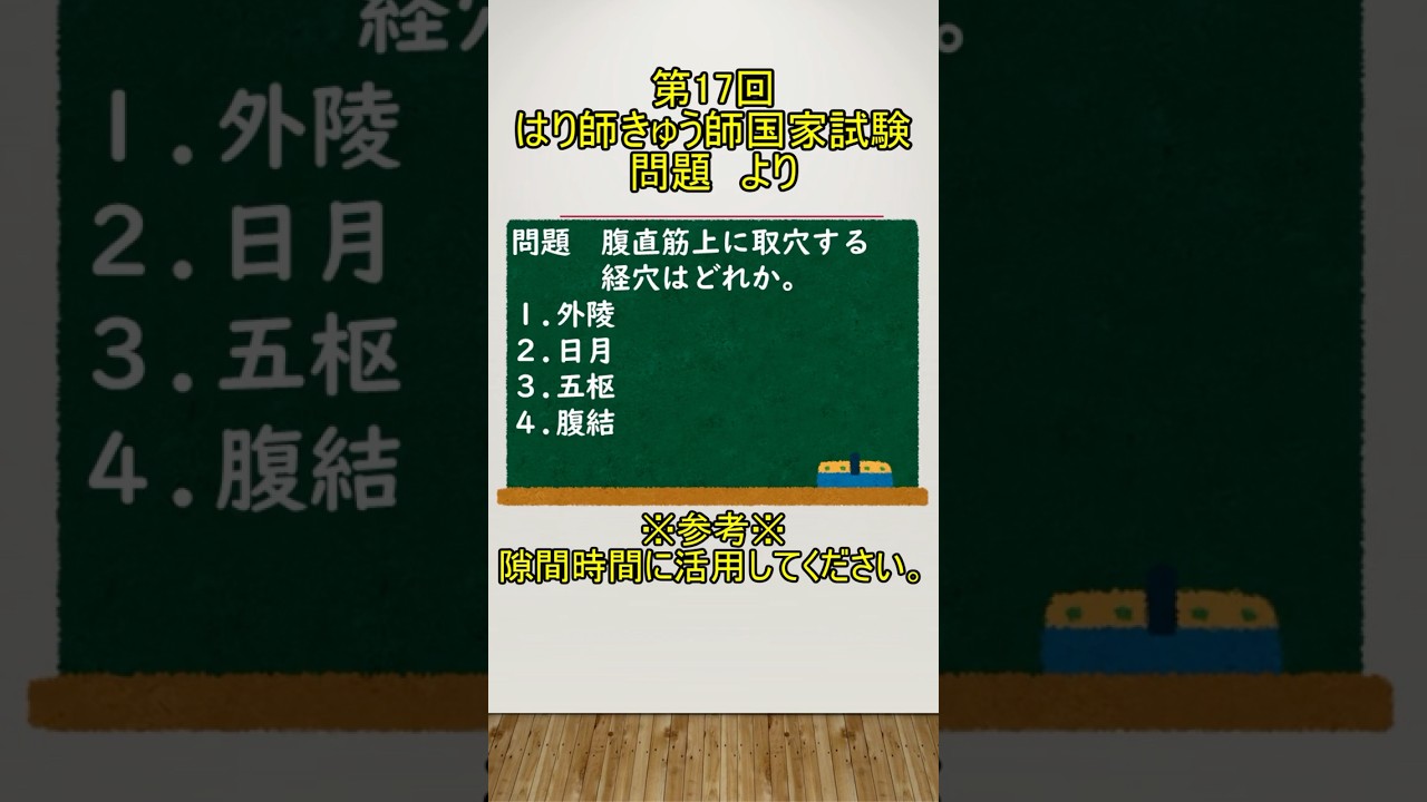 はり師きゅう師国家試験対策（第１７回経絡経穴概論より）