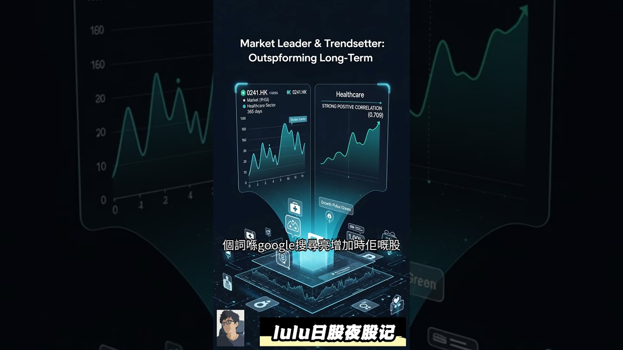 💰 阿里健康(0241.HK)深度解析！中国数字医疗革命点样掘金？#0241HK @trade247s #lulu日股夜股记 #阿里健康 #数字医疗
