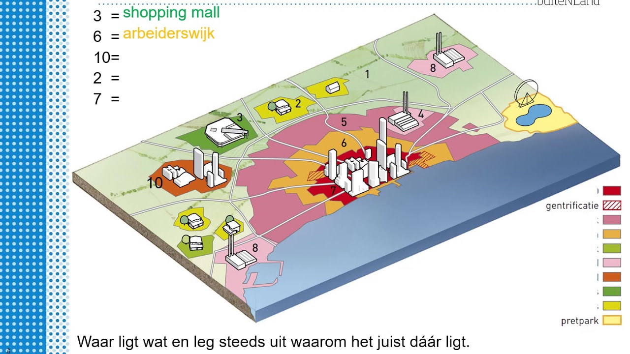 Megasteden, Wereldsteden en hoofdsteden