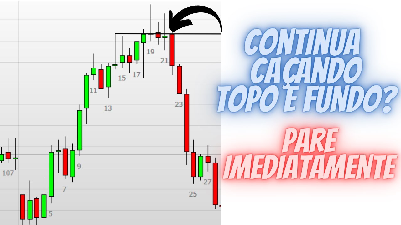 Procurar topos e fundos - PARE / Aprenda esse padr&atilde;o poderoso - Day Trade / Price Action