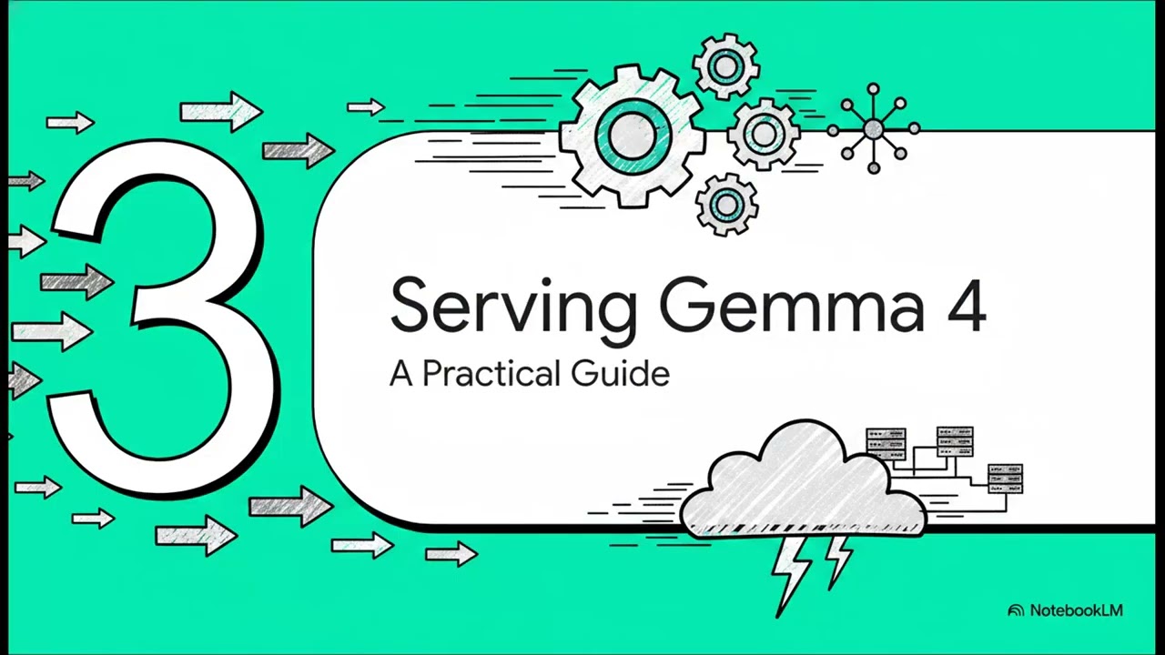 vLLM & Gemma 4  Prod Guide