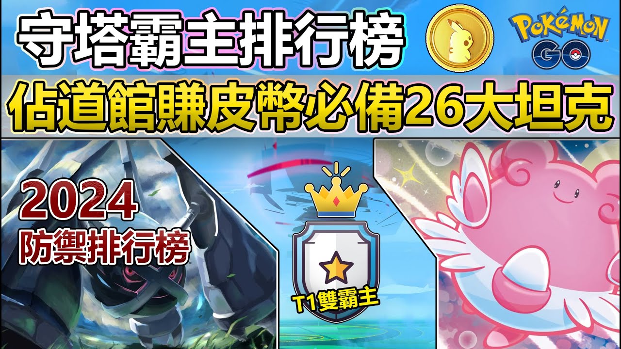 【Pok&eacute;mon GO】賺皮幣必備26大肉盾坦克參上！2024最佳守塔霸主排行榜！(幸福蛋與巨金怪成T1雙霸主/吉利蛋貶值成T4寶可夢/海量平民神寵驚人上榜/實用性單一的避雷對象與各種新晉主流坦克！)