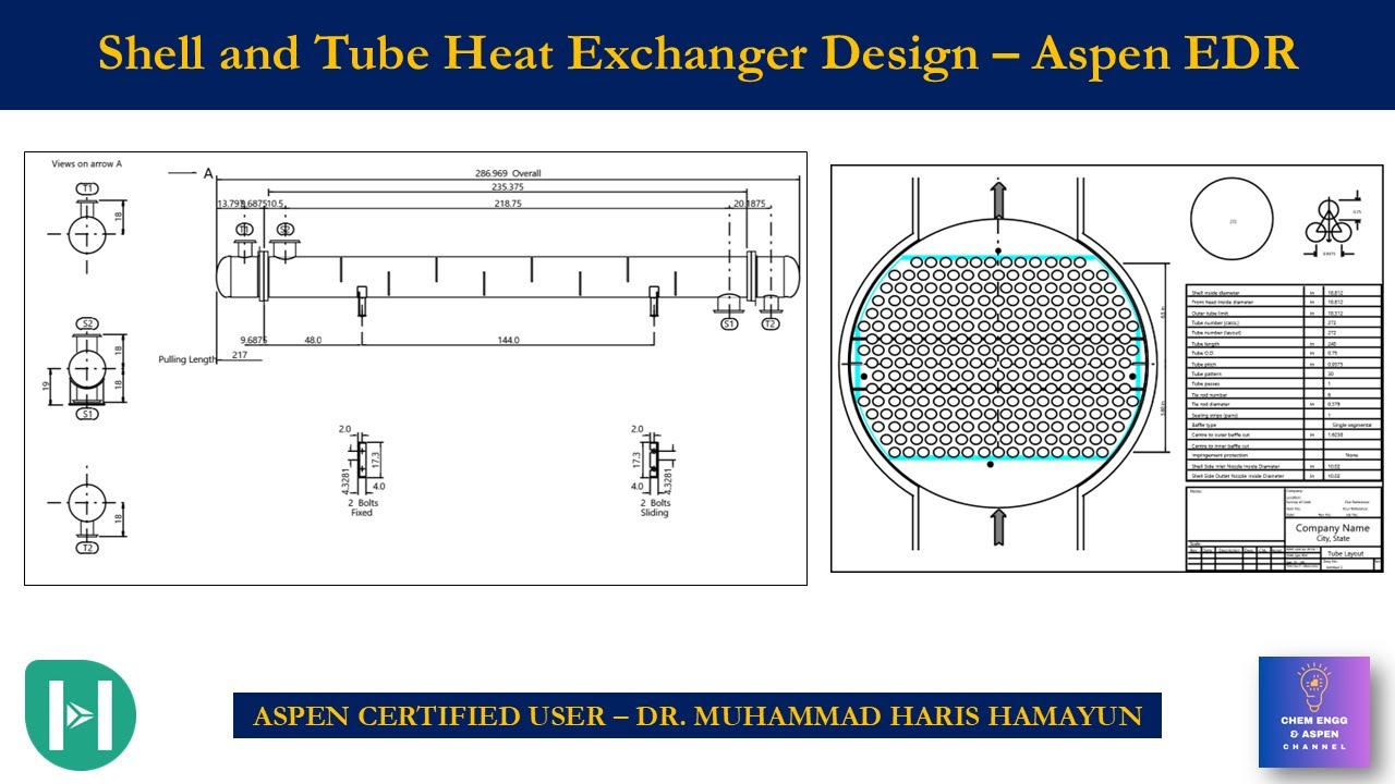 Master Shell & Tube Heat Exchanger Design in Aspen EDR | Step-by-Step Guide for Beginners!