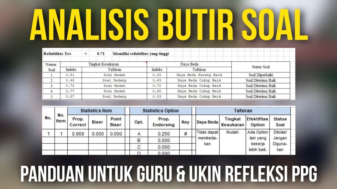PANDUAN MEMBUAT REFLEKSI DIRI UKIN UKMPPG ANALISIS BUTIR SOAL
