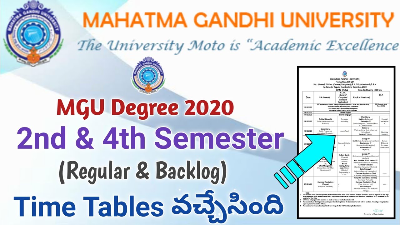 MGU Degree 2nd & 4th SEM Regular/Backlog Exam Time Tables 2020 | How to Check MGU Degree Time Tables