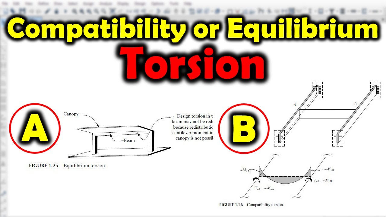 In Which Beams We Can Use Torsional Constant? In ETABS