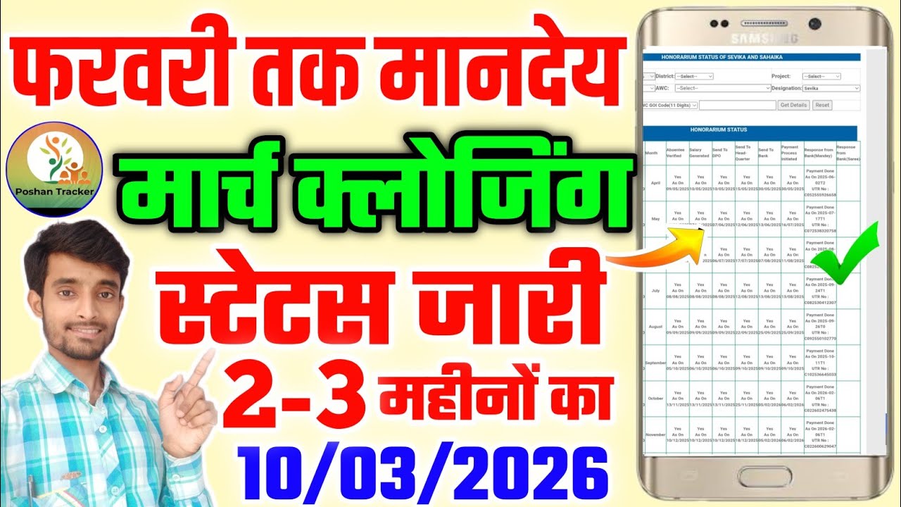 Angan Mandey New Status | फरवरी तक का स्टेटस जारी | पैसा कब ? Atuls Thoughts Anganwadi