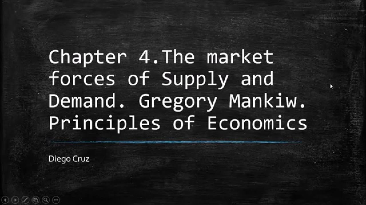 Chapter 4. The market forces of Supply and Demand.