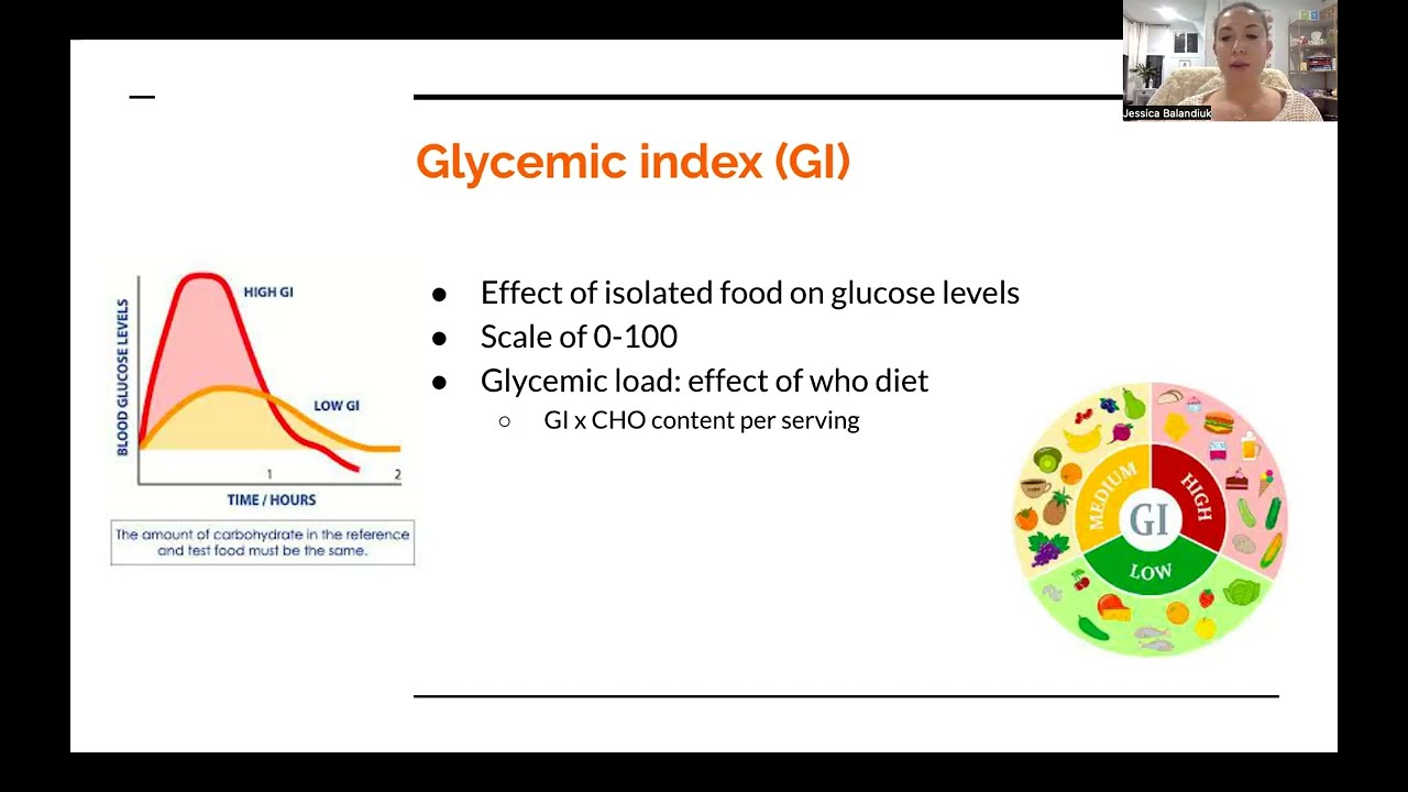 Nutrition 101