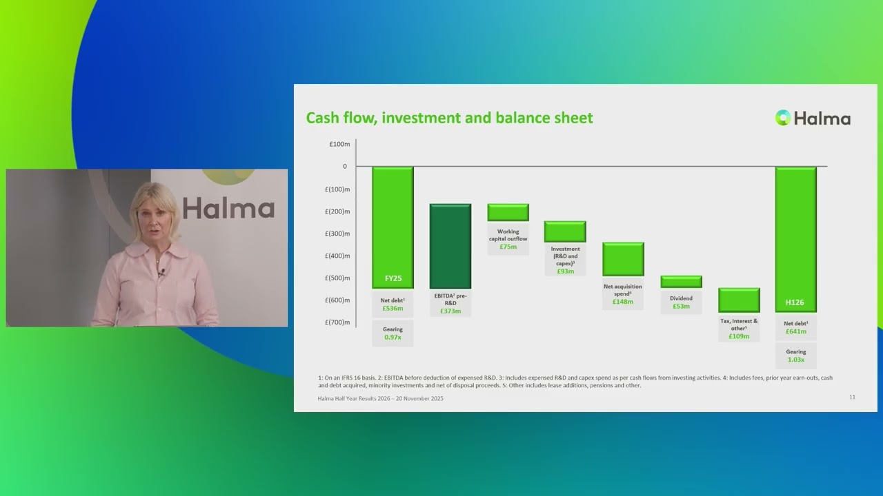 Halma Half Year Results 2025/26: Full Presentation