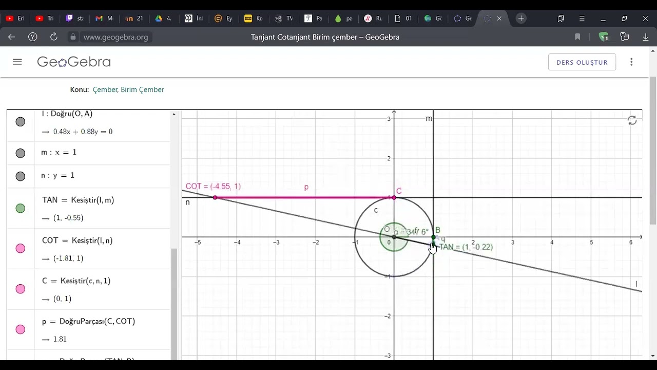 Geogebra &Uuml;zerinden Tanjant ve Kotanjant Fonksiyonları