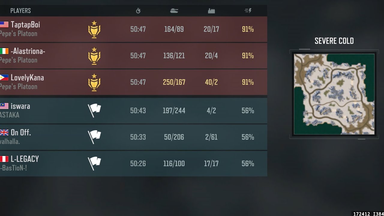 Outranked Against Medalist EPIC BATTLE 3v3 Art of War 3