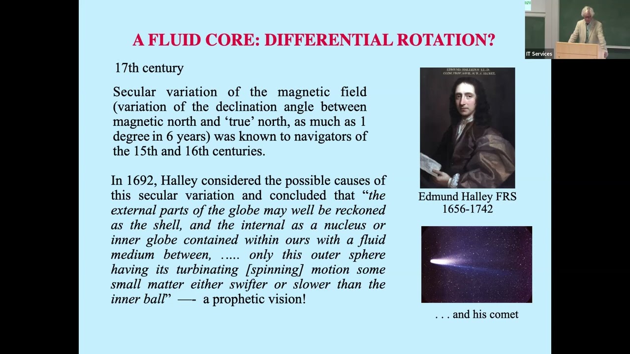 Prof. Keith Moffatt | Historical backdrop, leading to the alpha-effect - its origins and limitations