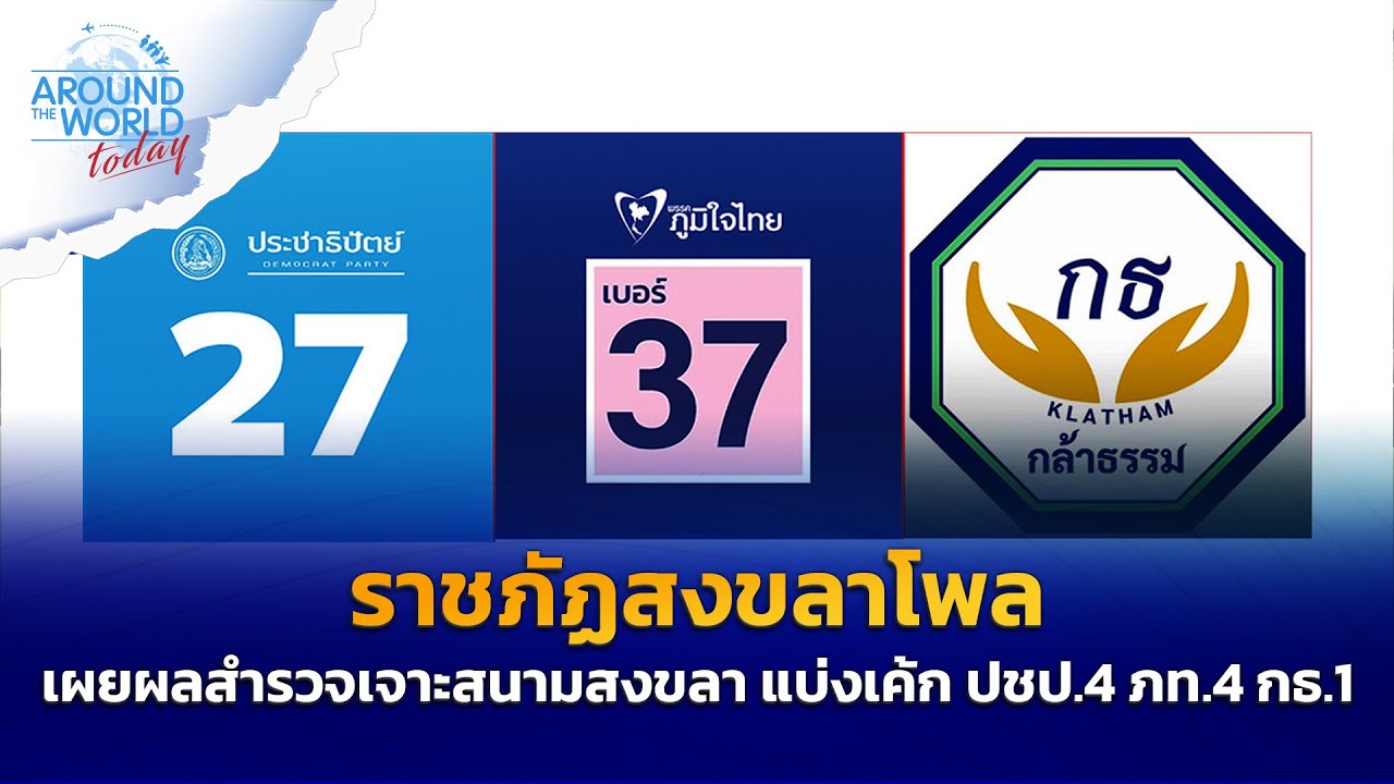 ราชภัฏสงขลาโพล เผยผลสำรวจเจาะสนามสงขลา แบ่งเค้ก ปชป.4-ภท.4-กธ.1